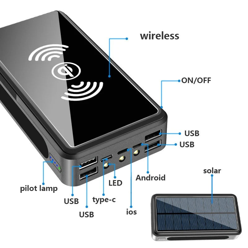 Portable Solar Charger
