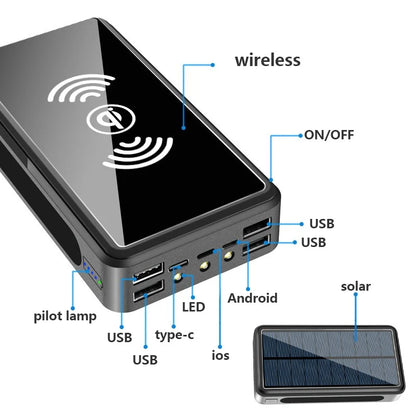 Portable Solar Charger