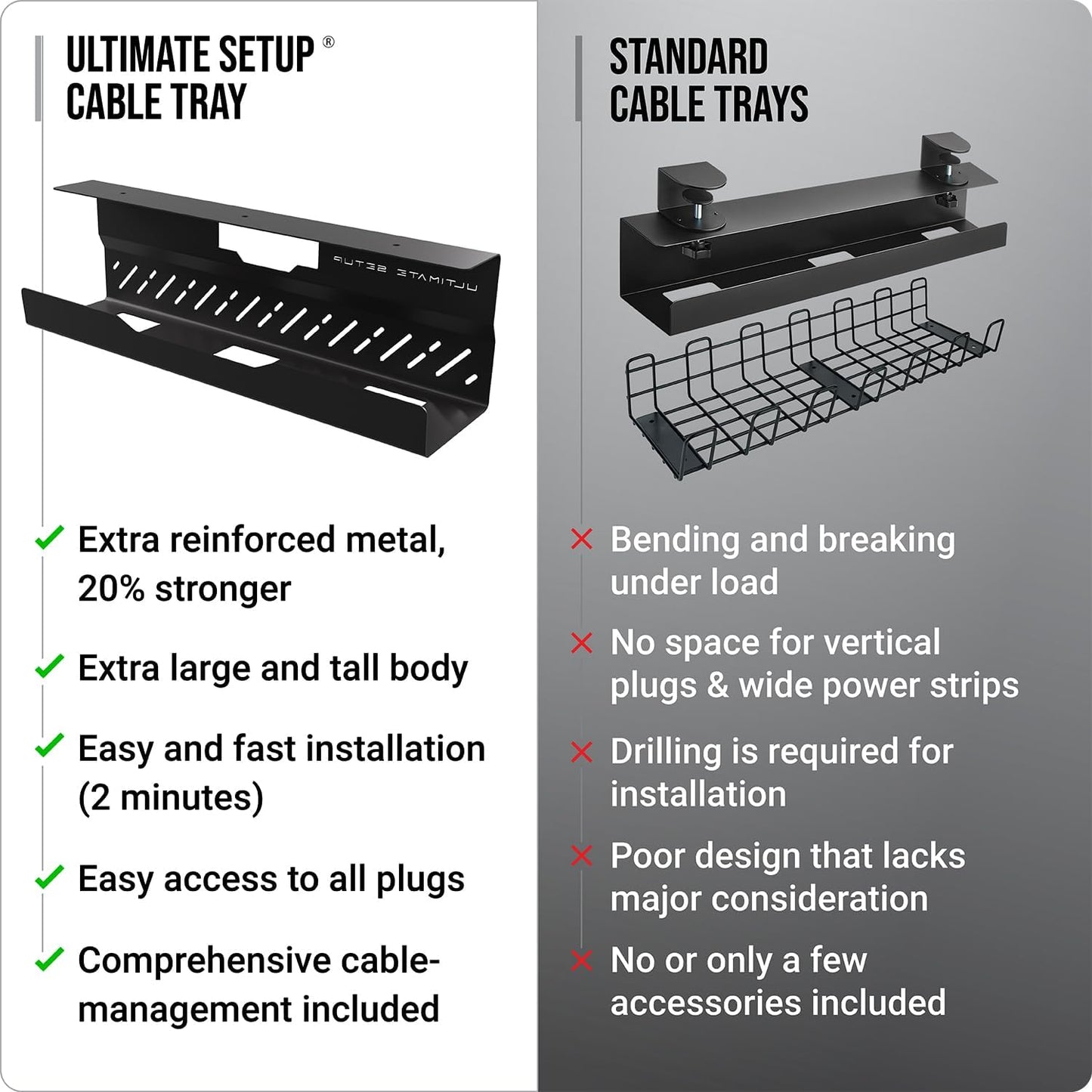 Under Desk Cable Management Tray No Drill – Desk Wire Management - Cord Organize