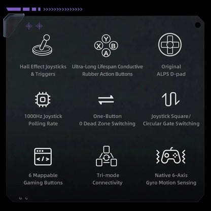 THUNDEROBOT G50S Wireless Gaming Controller Hall Effect Joystick Triggers Gamepad 1000Hz Polling Rate for Switch PC Android IOS