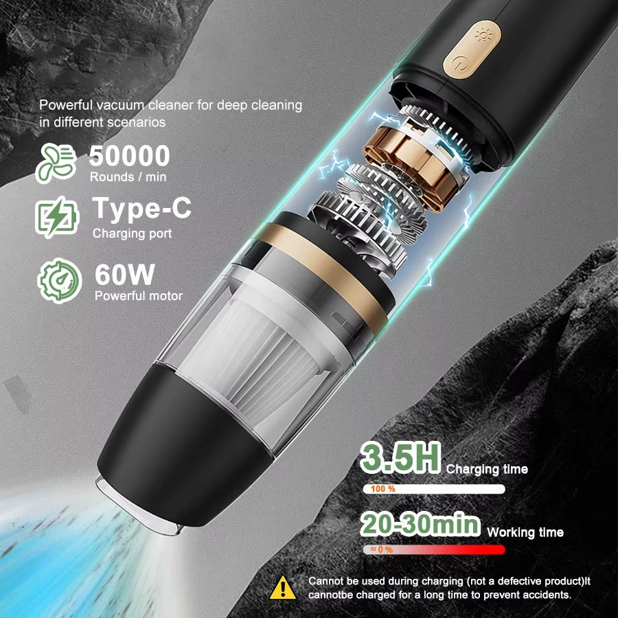 BELIBUY Portable Vacuum Cleaner for Home and Car High Power Cleaning Office Carpets Sofas Pet Hair Mini Vacuum Cleaner Machine