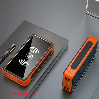 Portable Solar Charger
